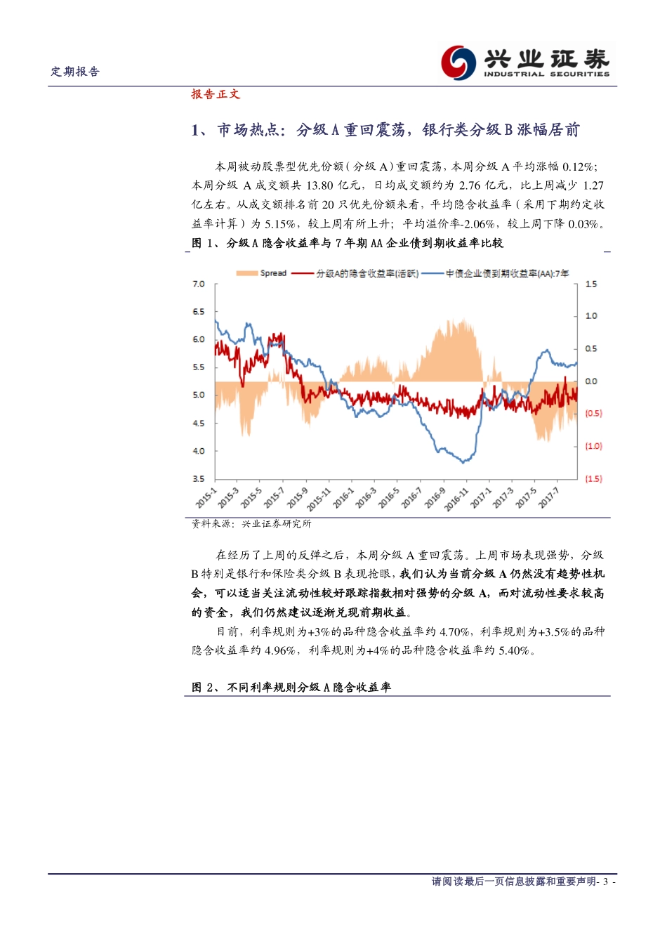 20170827-兴业证券-分级A重回震荡银行类分级B涨幅居前.pdf_第3页