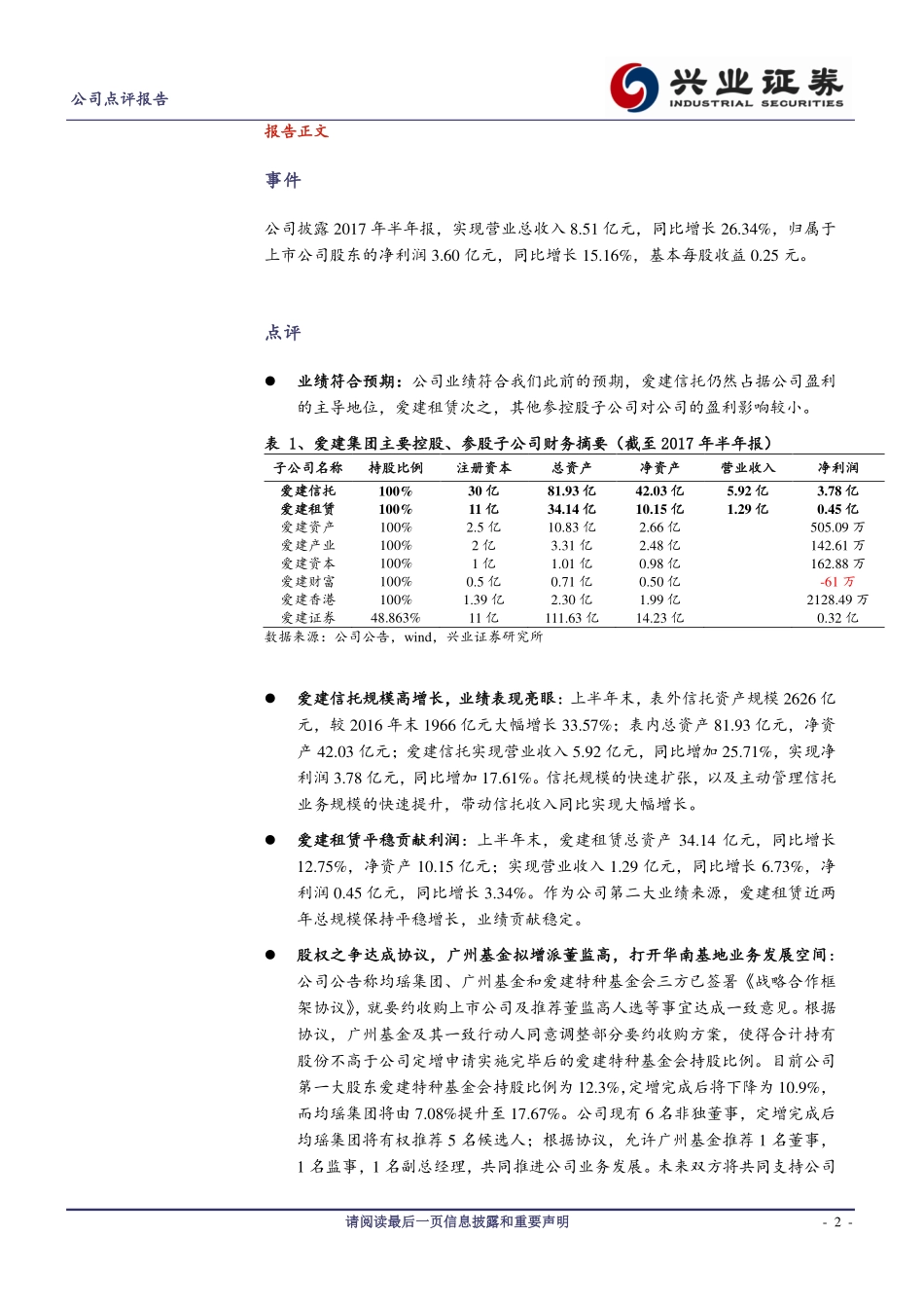 20170830-兴业证券-爱建集团-600643.SH-信托规模快速增长优质金控平台.pdf_第2页