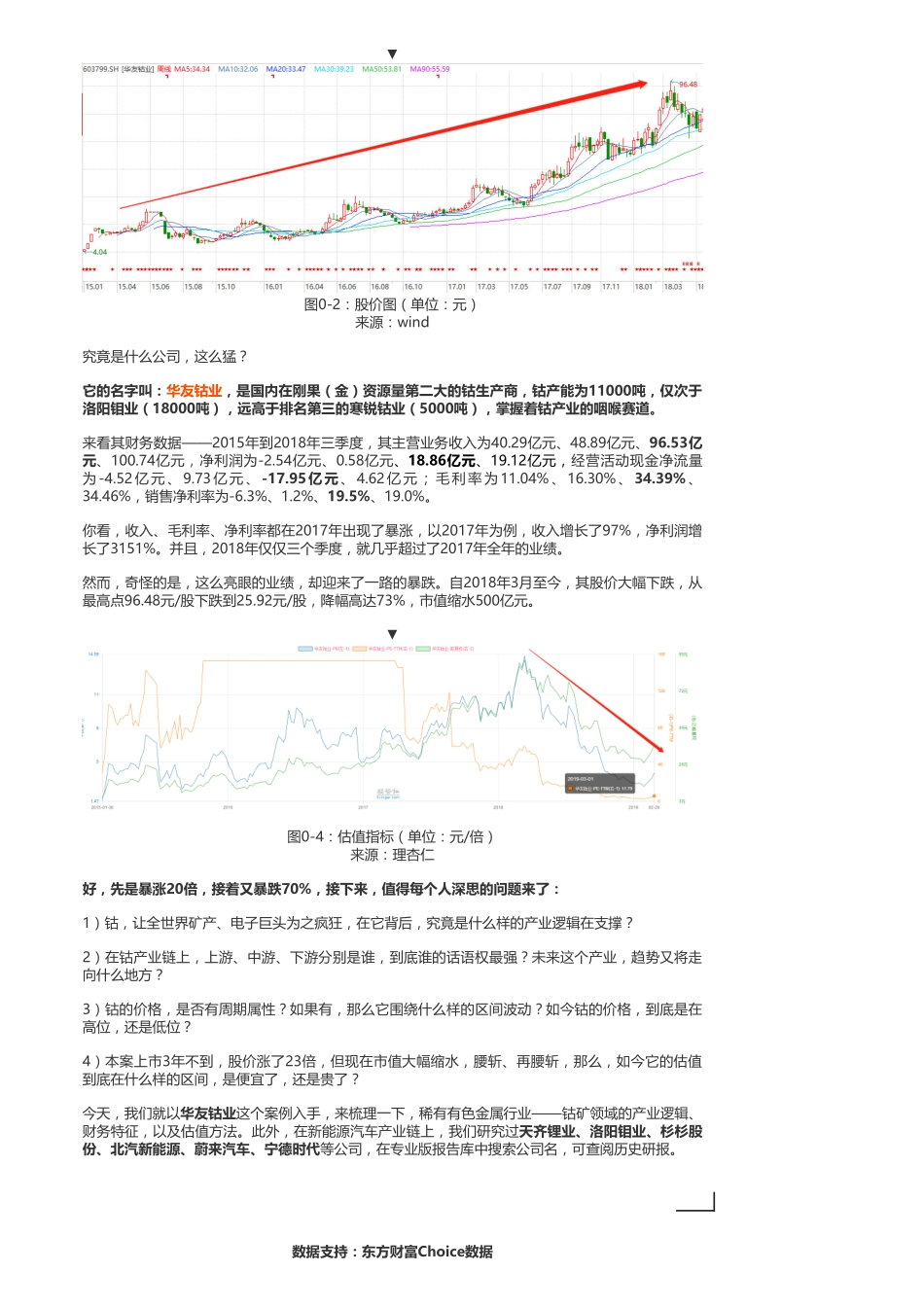 A股-新能源：华友钴业暴跌70%到底怎么回事——优塾指数 ✩ (2019-03-13).pdf_第2页