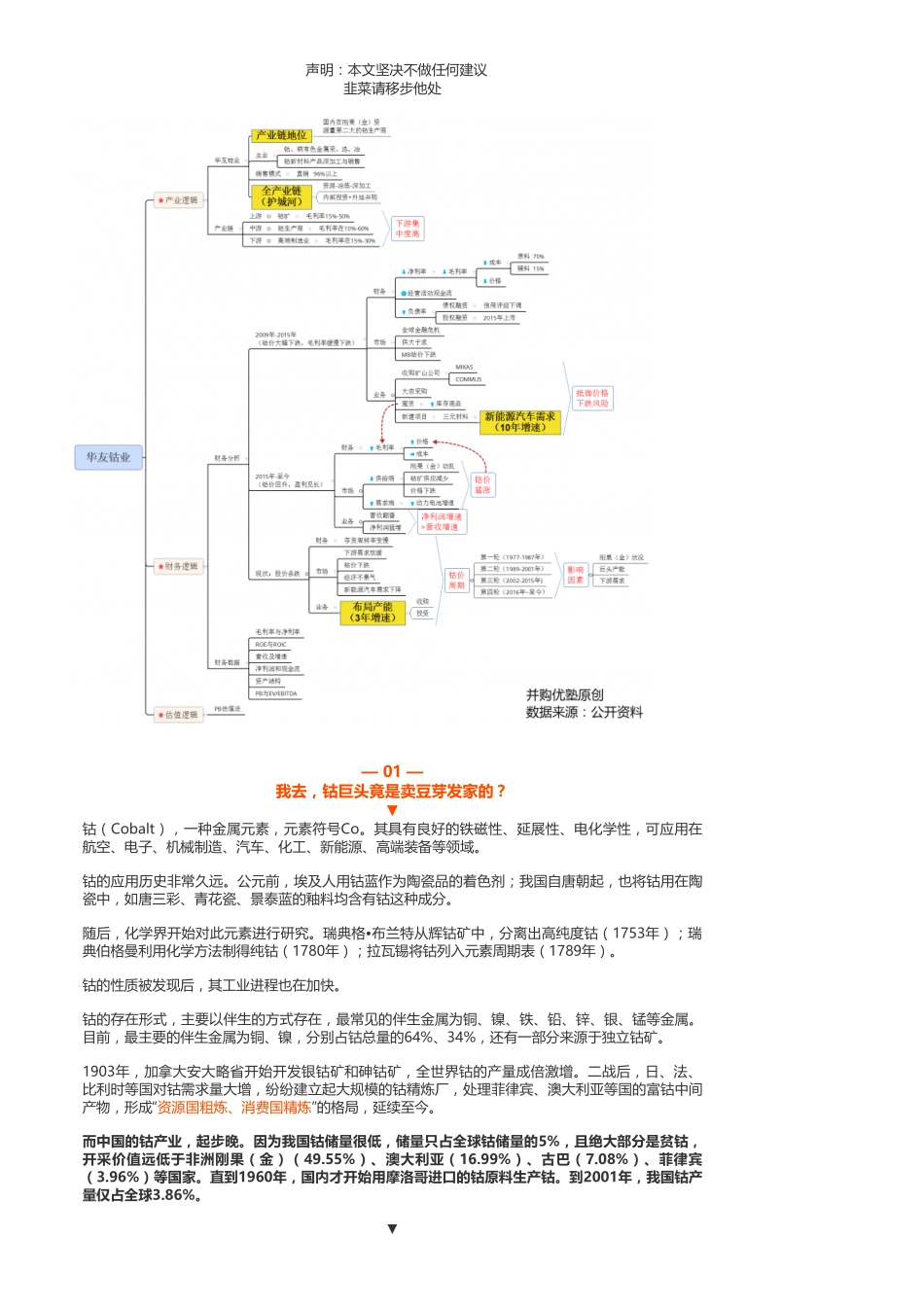 A股-新能源：华友钴业暴跌70%到底怎么回事——优塾指数 ✩ (2019-03-13).pdf_第3页
