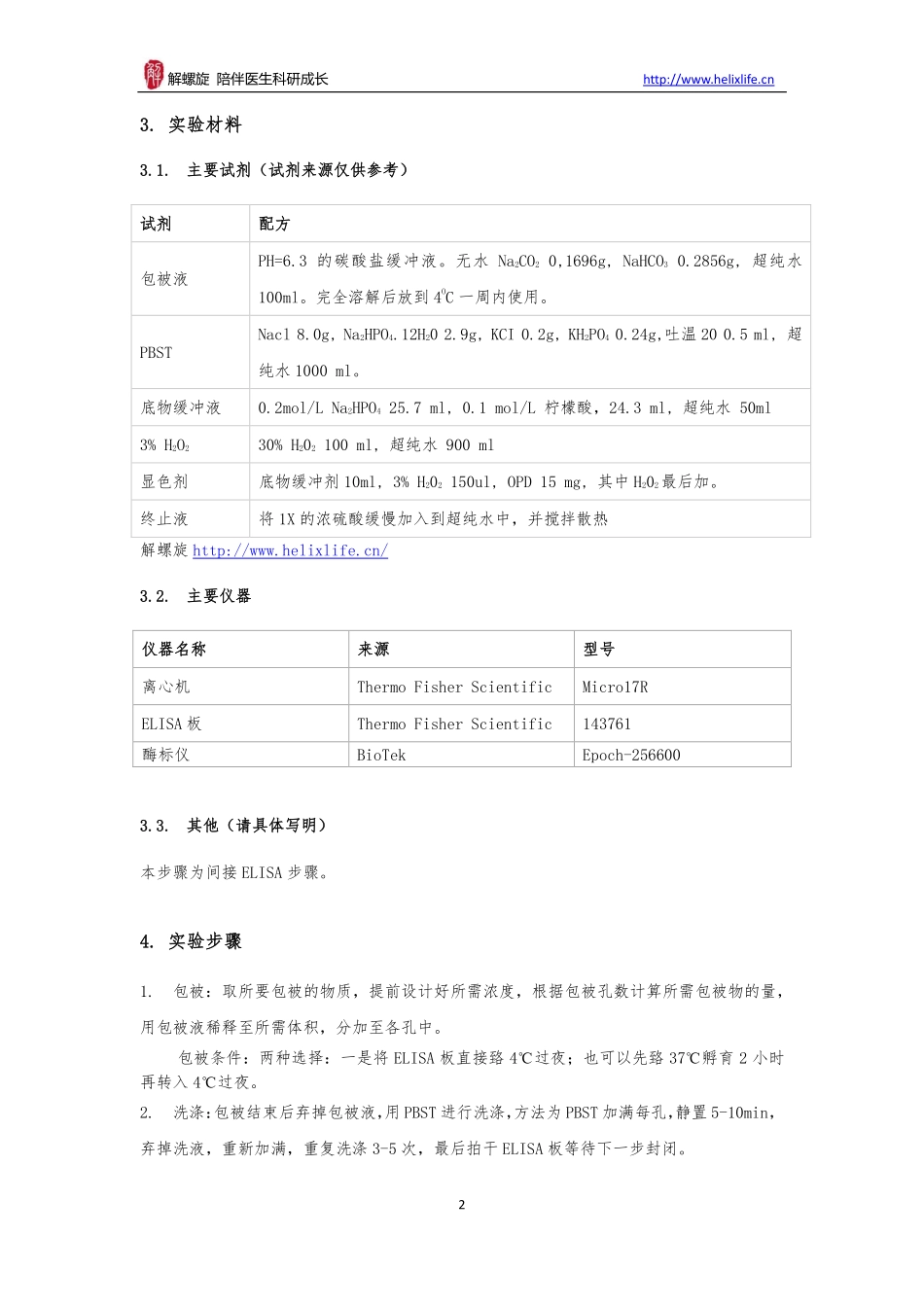 ELISA检测实验方法(1).pdf_第2页