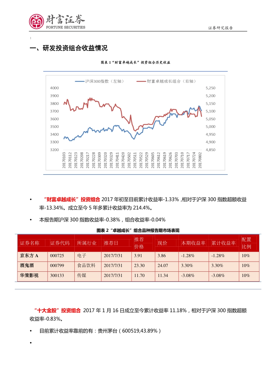 20170807-财富证券-“财富卓越成长”投资组合周报：维持组合与仓位不变.pdf_第2页
