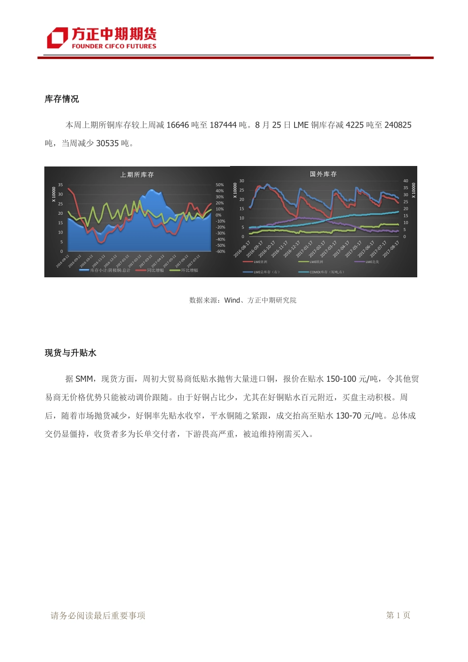 20170827-中期期货-金属铜周报：资金主推铜价走高 利多支持有限.pdf_第2页