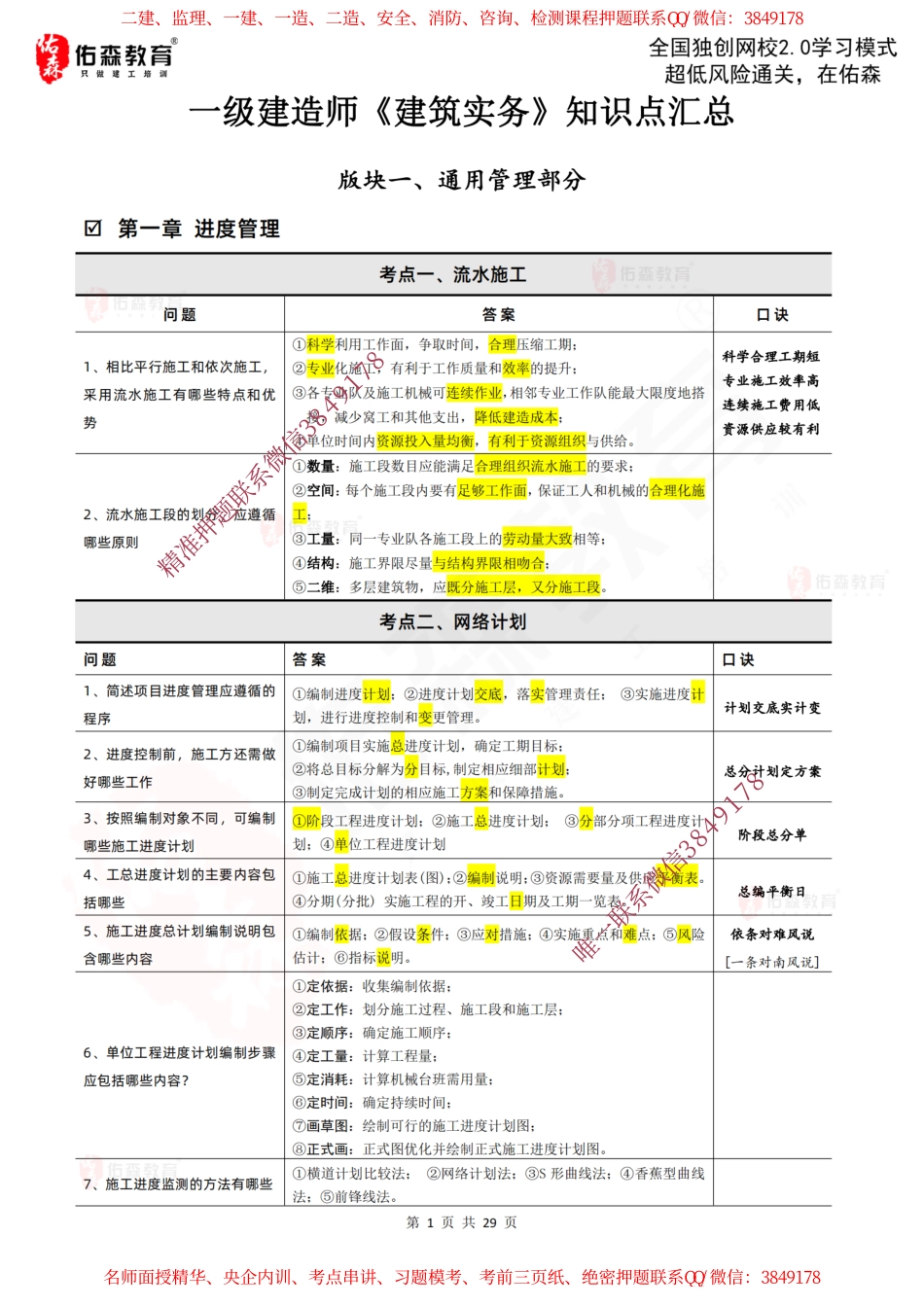 2024《建筑实务》考点速记(1).pdf_第1页