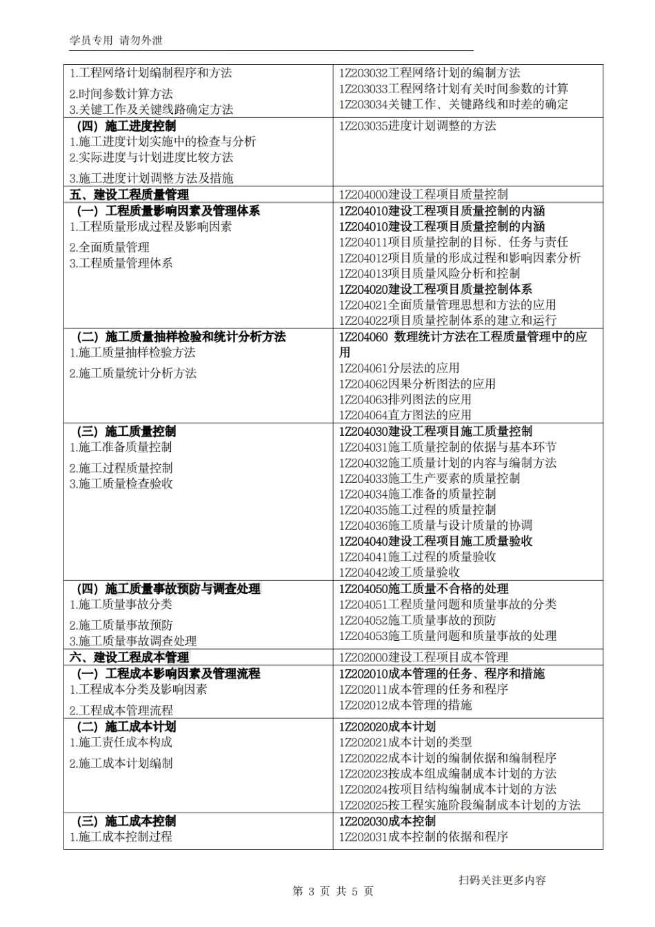 2024一级建造师《建设工程项目管理》考试大纲对比(1).pdf_第3页