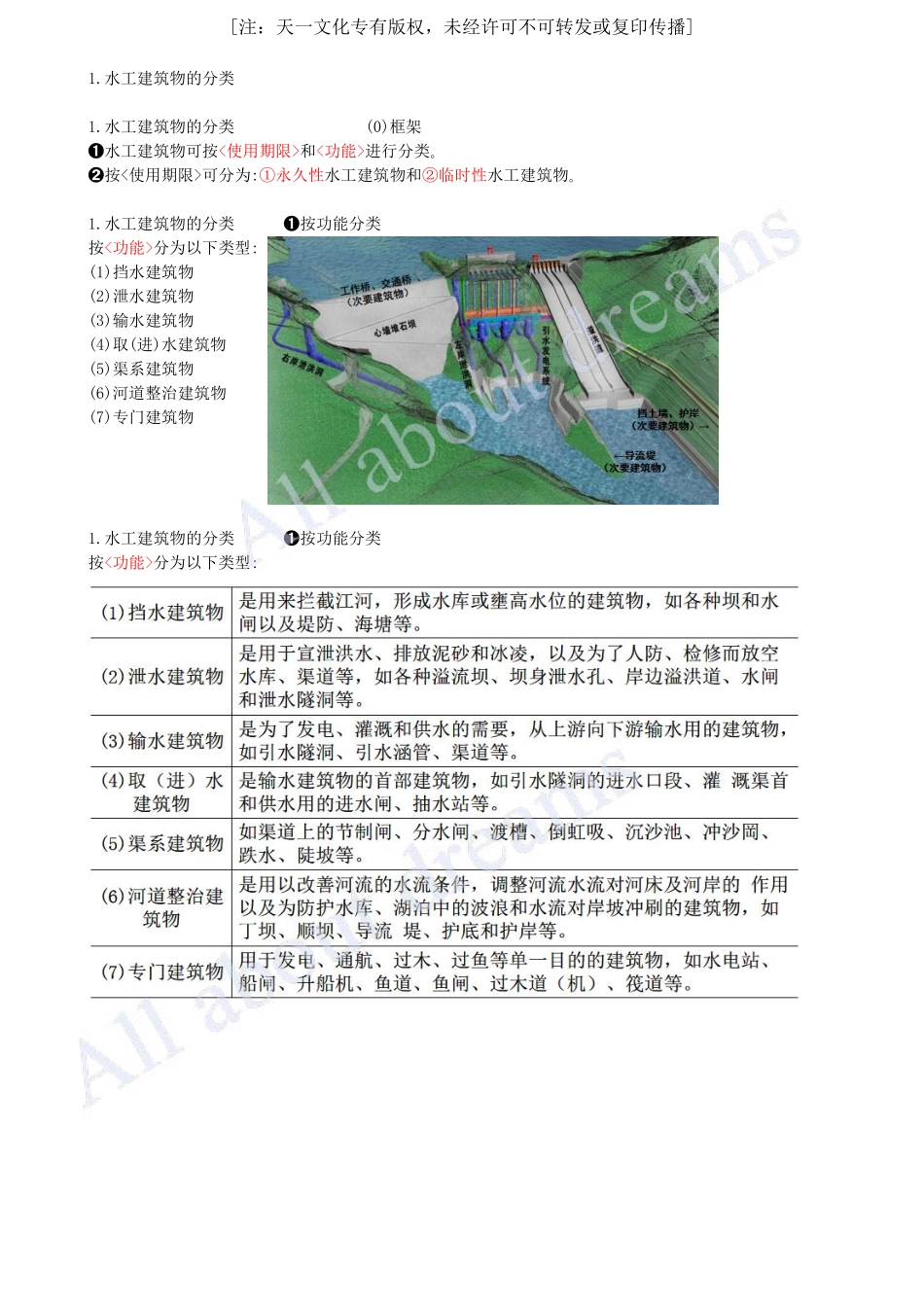 202407-第1章-1.2-水利水电工程设计（四）.pdf_第2页