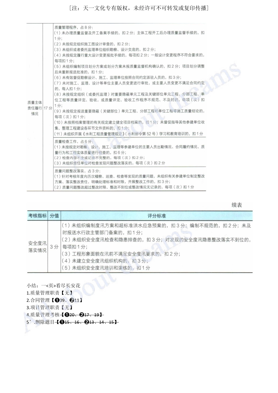 202477-第12章-12.1-水利水电工程质量职责与事.pdf_第3页