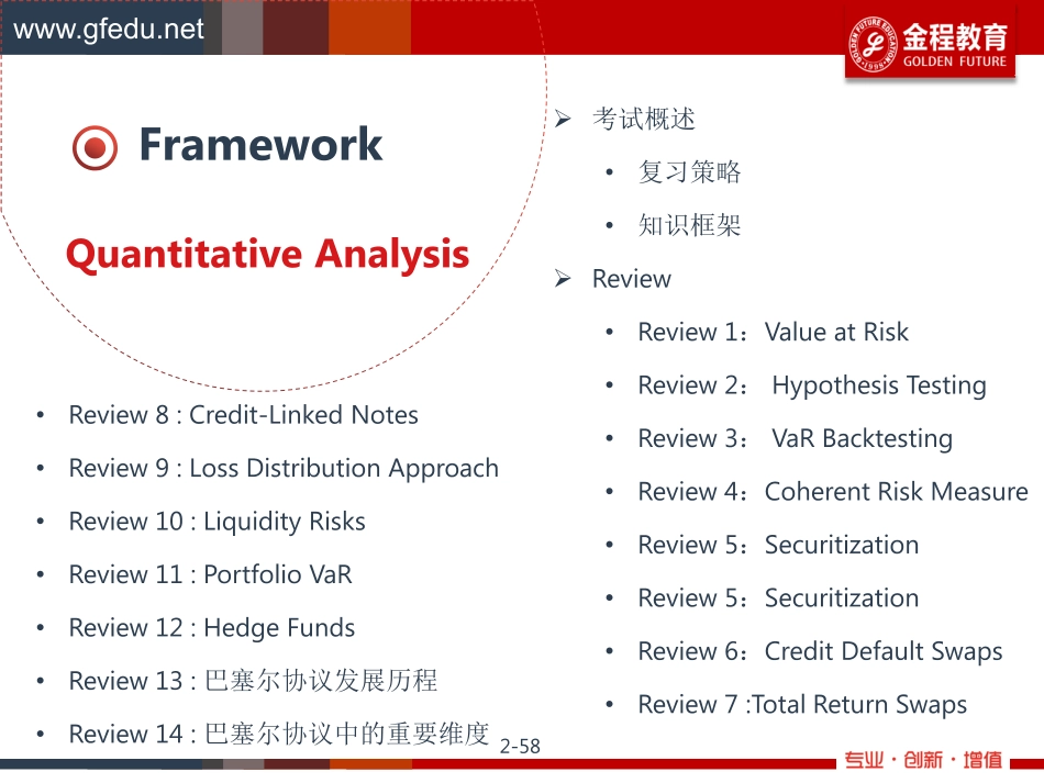 2020 05FRM二级前导班_框架介绍_电子阅读版.pdf_第2页