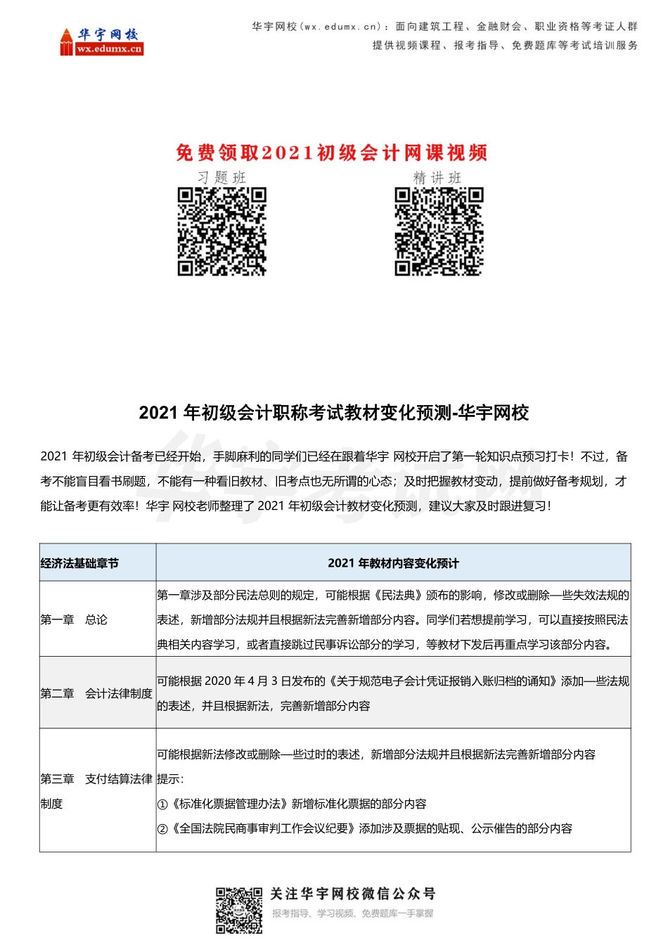 2021年初级会计职称考试教材变化预测-233网校(1).pdf_第1页