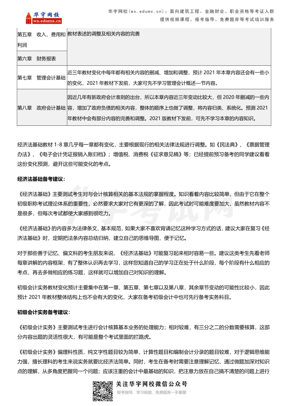 2021年初级会计职称考试教材变化预测-233网校(1).pdf_第3页