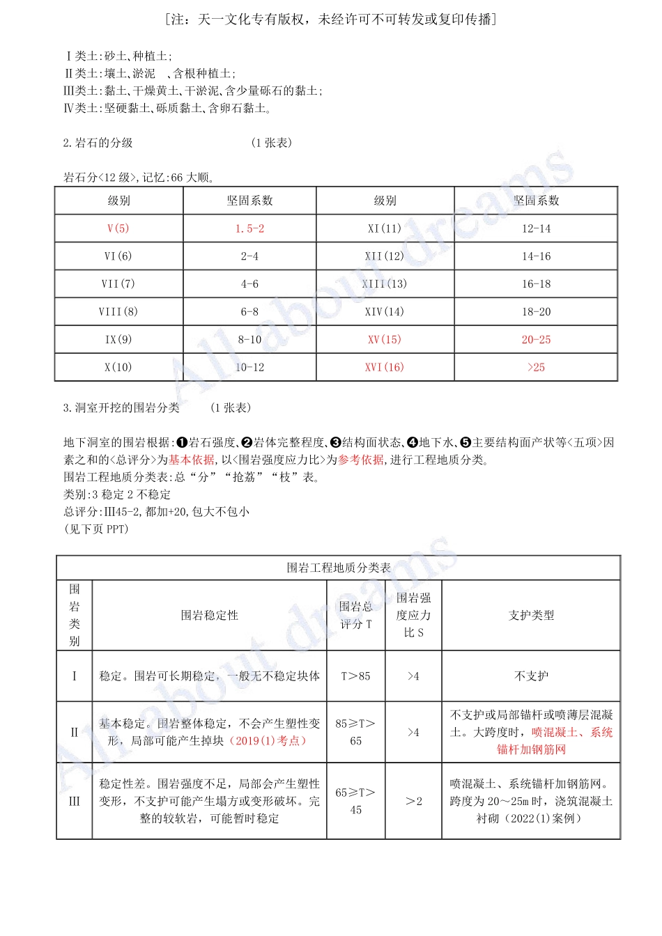 202419-第3章-3.1-土石方与土石坝工程（一）.pdf_第3页
