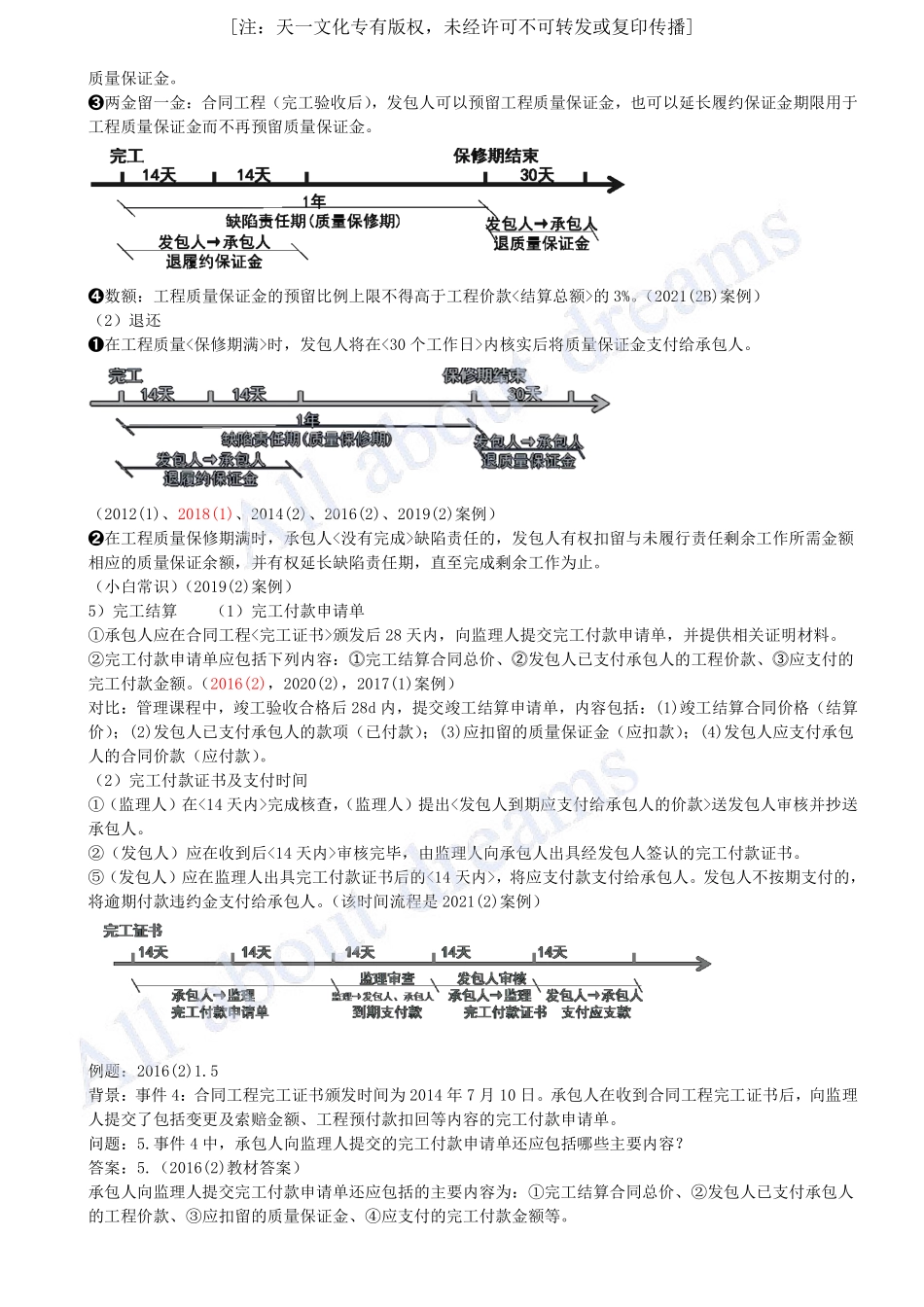 202469-第10章-10.2-工程合同管理（六）.pdf_第2页