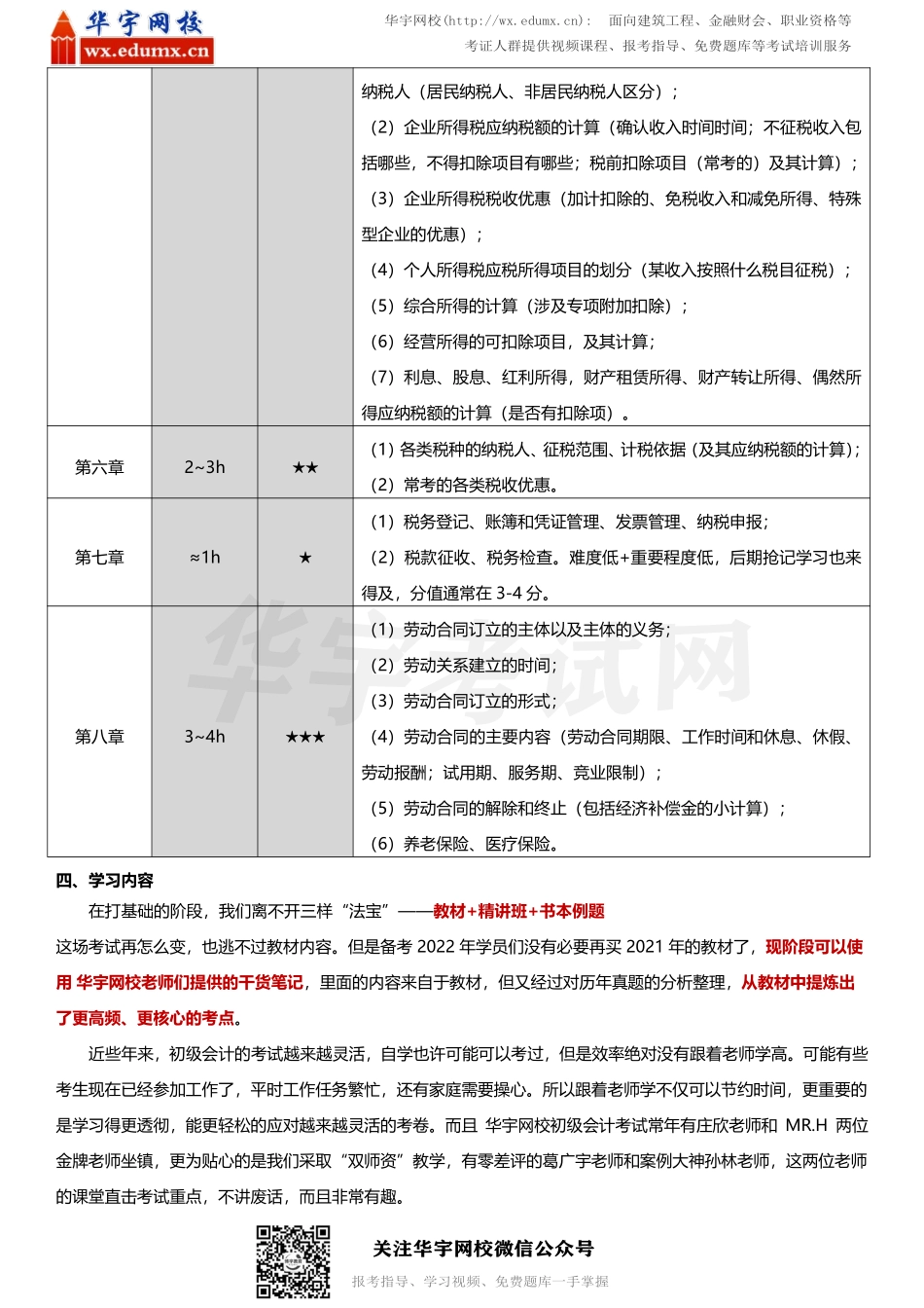 备考先行！2022年初级会计《预习计划表》来了(1).pdf_第3页