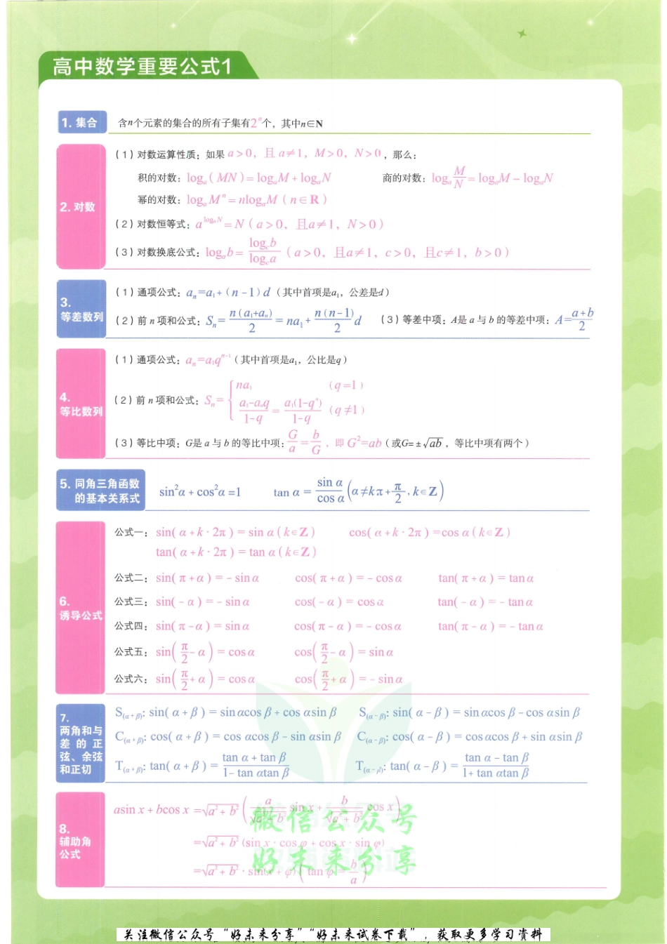 2023版《高中知识清单》数学新教材版知识图谱.pdf_第2页