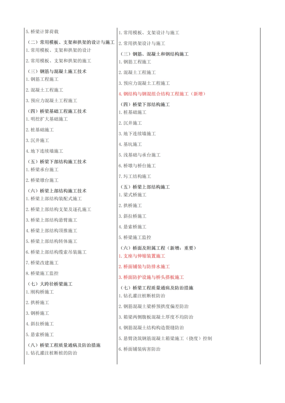 2024年一级建造师《公路工程》大纲变动及备考策略(1).pdf_第3页