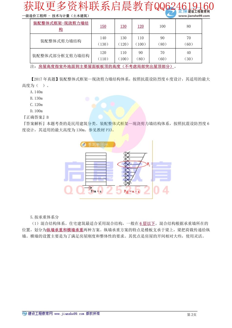 WM_kcjy00202(1).pdf_第2页