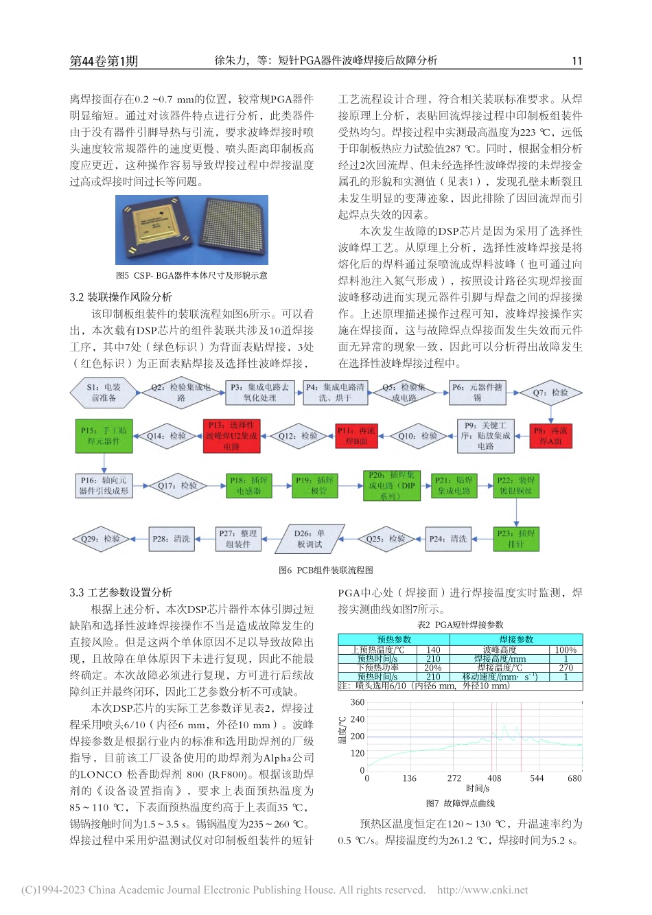 短针PGA器件波峰焊接后故障分析_徐朱力.pdf_第3页