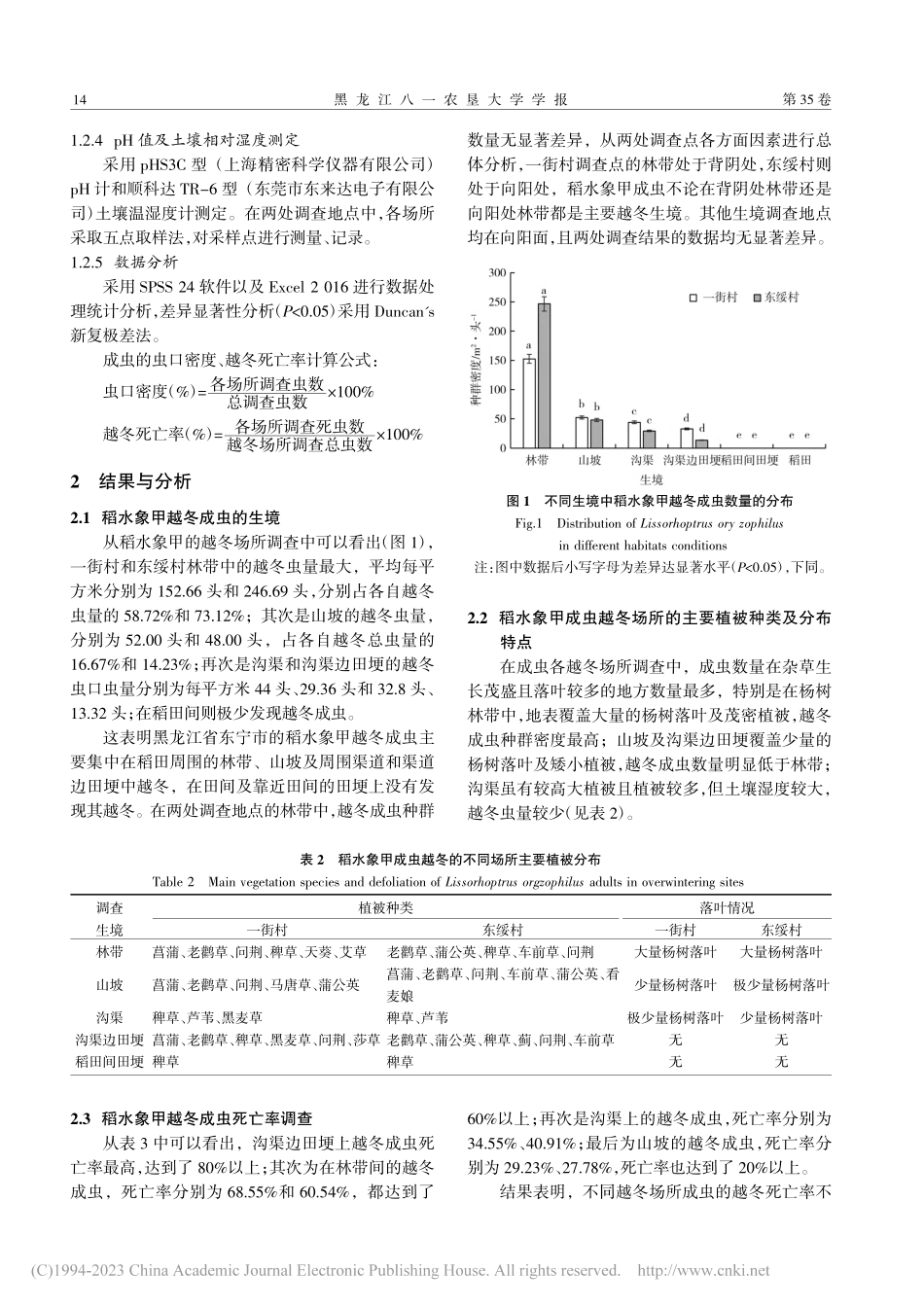 东宁县稻水象甲越冬场所的初步研究_赵明明.pdf_第3页