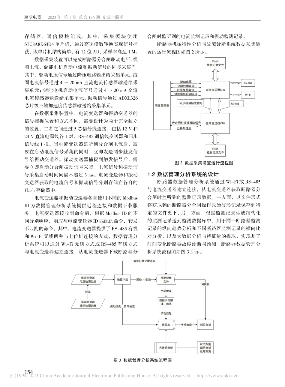 断路器机械特性分析与故障诊断系统的设计和应用_石金波.pdf_第2页