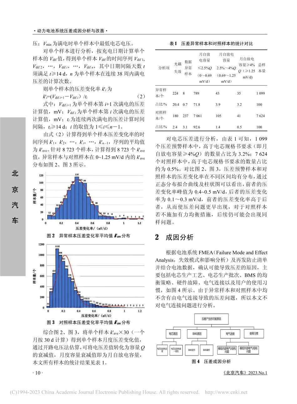 动力电池系统压差成因分析与改善_梁枫.pdf_第2页