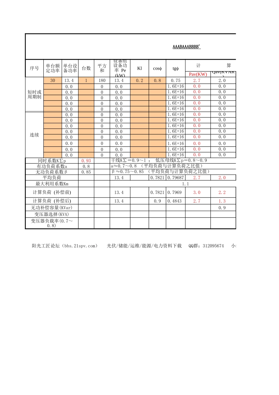 变压器负荷计算表格.xls_第1页