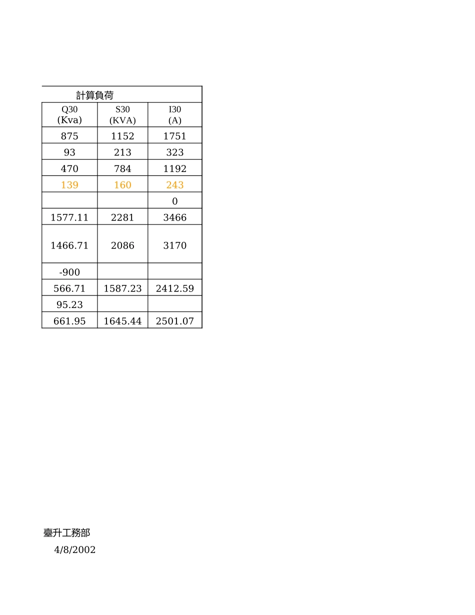 电气负荷计算表(完美版).xls_第2页