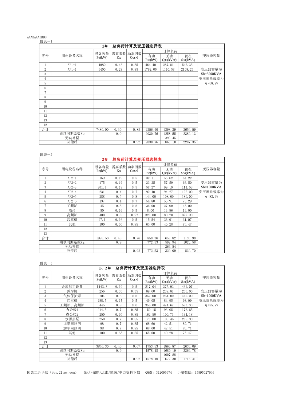 负荷计算表及变压器选择表ew.xls_第1页