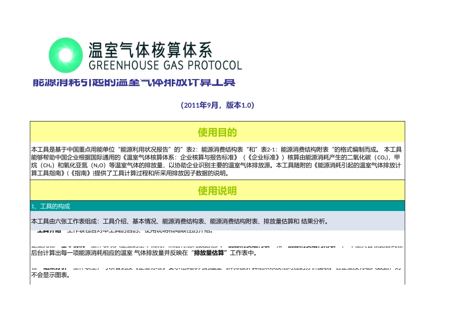 中国能源消耗碳排放计算工具.xls_第1页