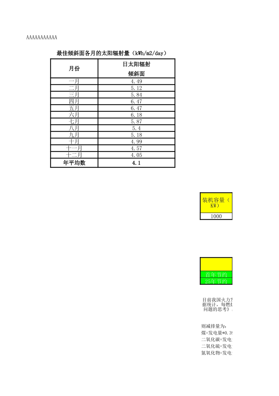 光伏发电量计算.xls_第1页