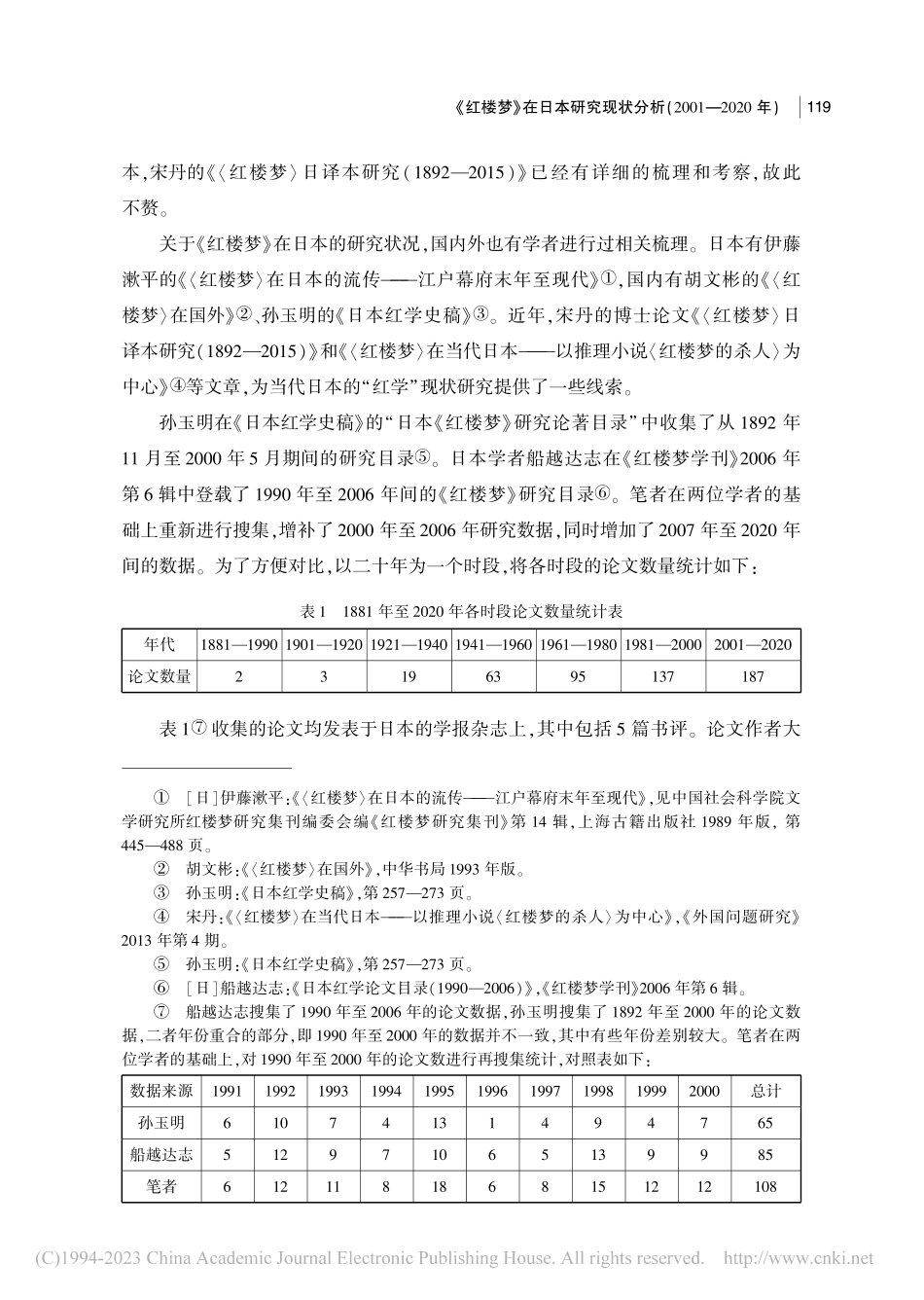 《红楼梦》在日本研究现状分析(2001—2020年)_张翔娜.pdf_第2页