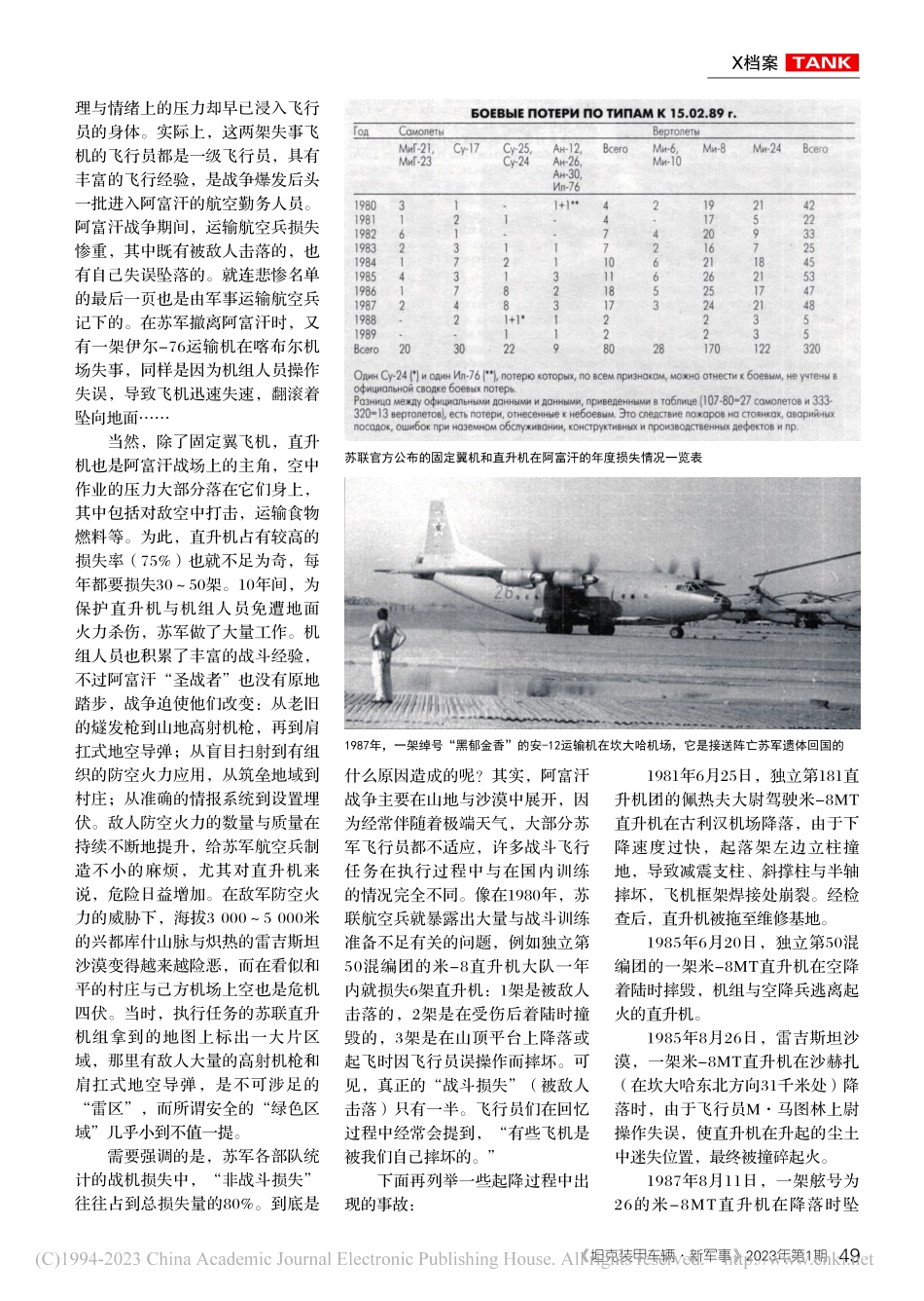 “红旗军团”折戟阿富汗__...航空兵在阿富汗战斗反思报告_吴健.pdf_第2页
