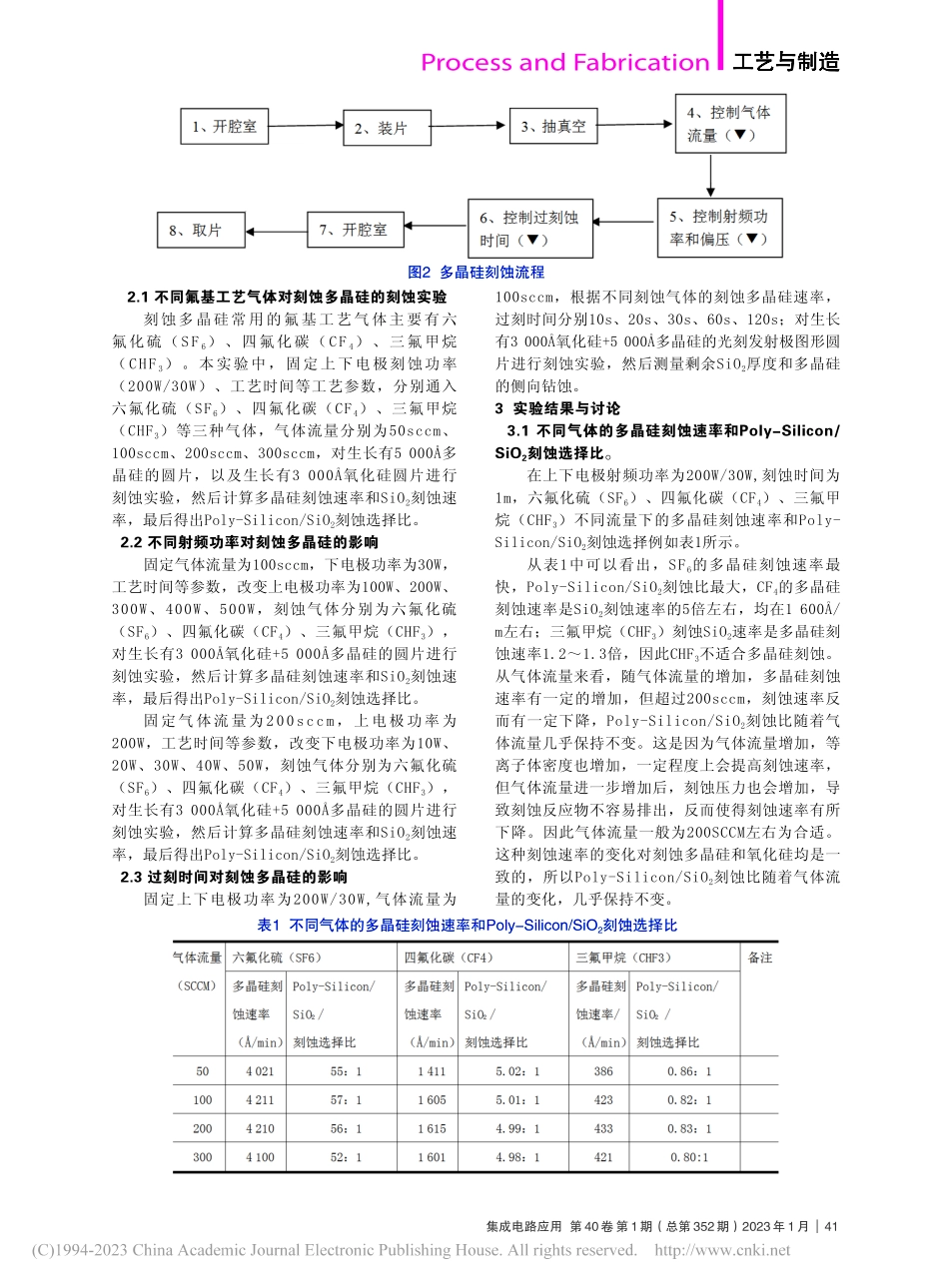 多晶硅发射极精确制造工艺研究_杨小兵.pdf_第2页