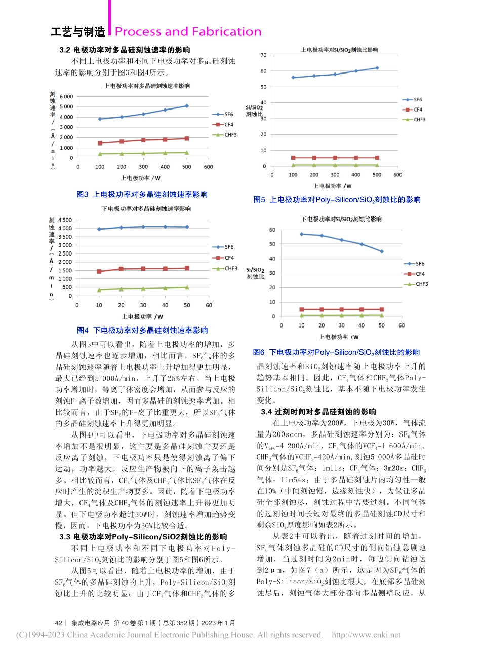 多晶硅发射极精确制造工艺研究_杨小兵.pdf_第3页