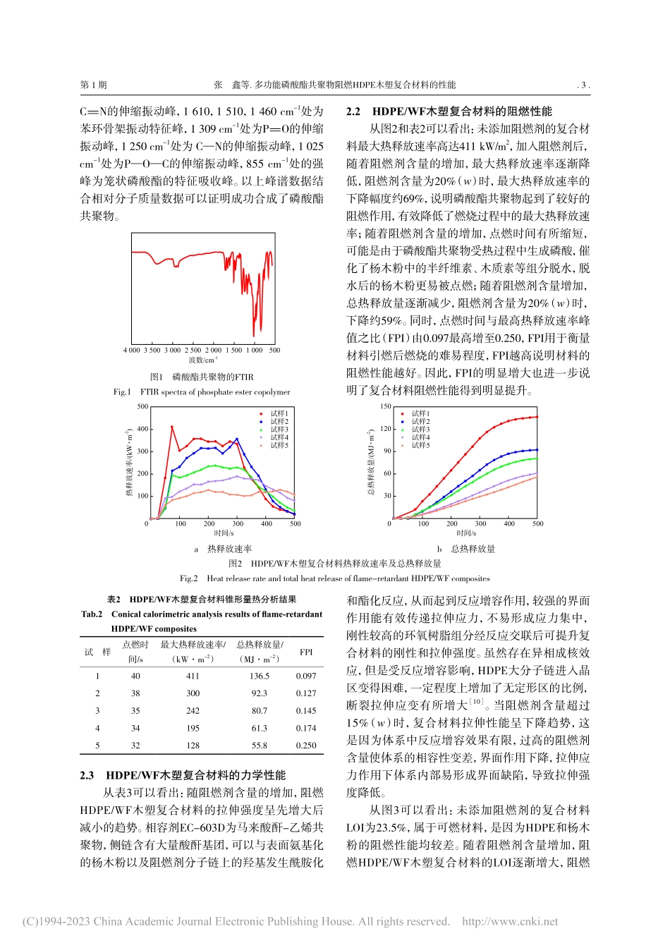 多功能磷酸酯共聚物阻燃HDPE木塑复合材料的性能_张鑫.pdf_第3页