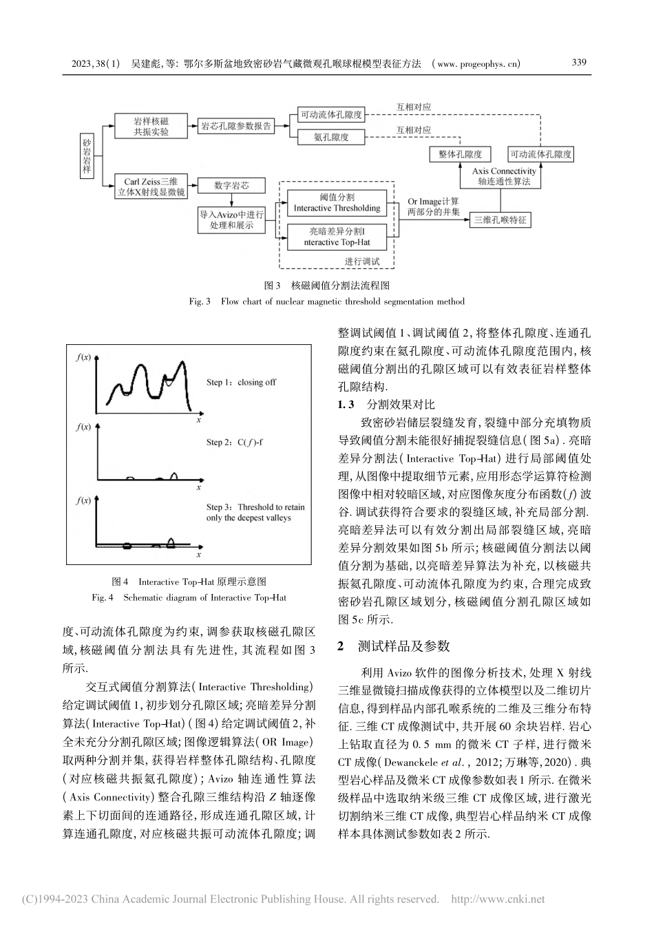 鄂尔多斯盆地致密砂岩气藏微观孔喉球棍模型表征方法_吴建彪.pdf_第3页