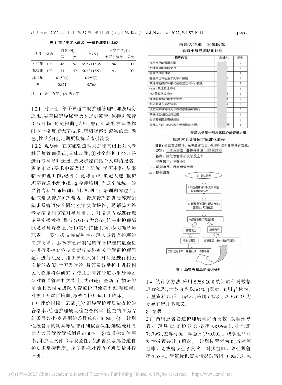 专科导师管理模式在泌尿外科管道管理中的应用_熊柱凤.pdf_第2页