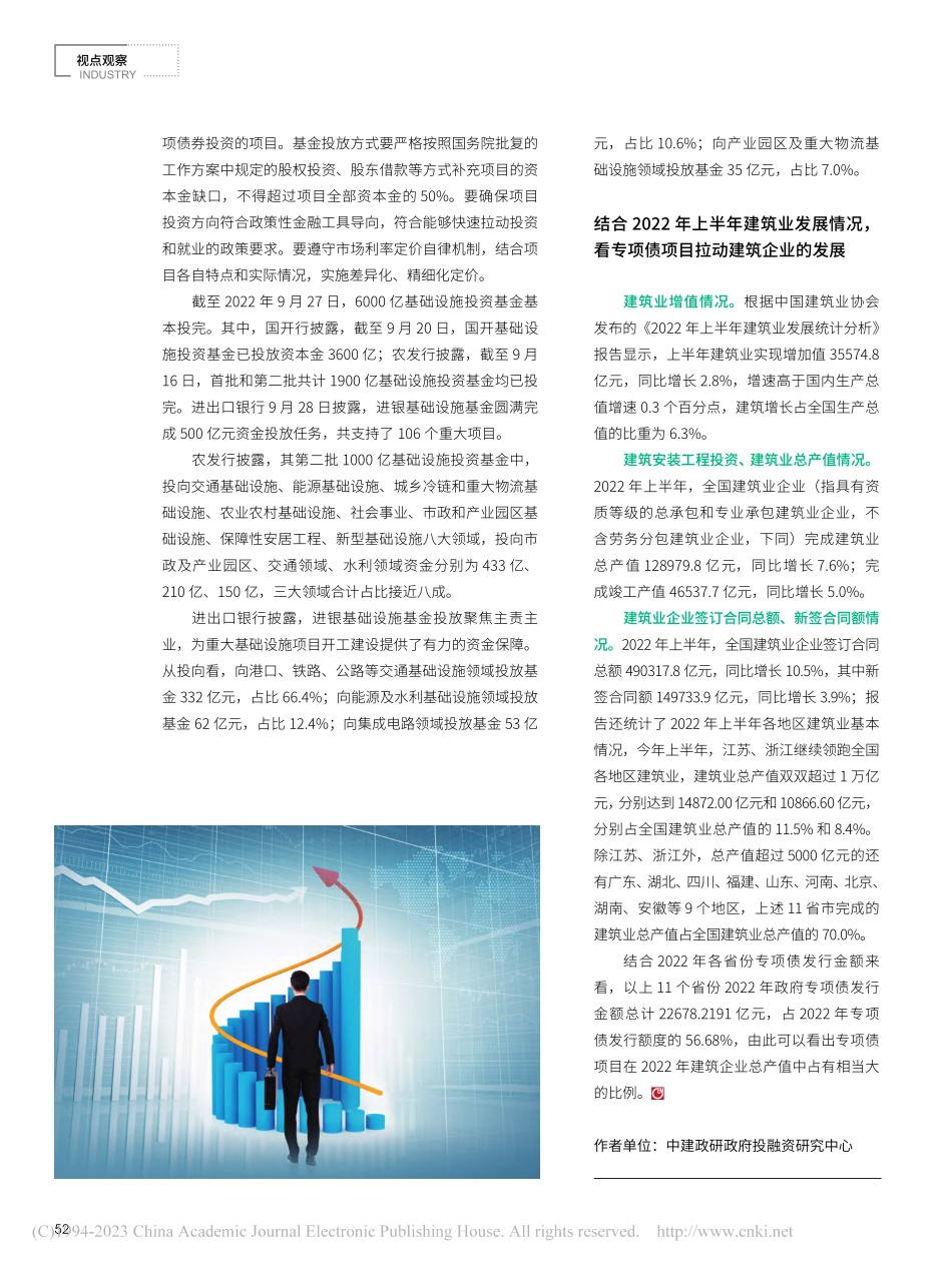 专项债发行情况_冯娜.pdf_第3页