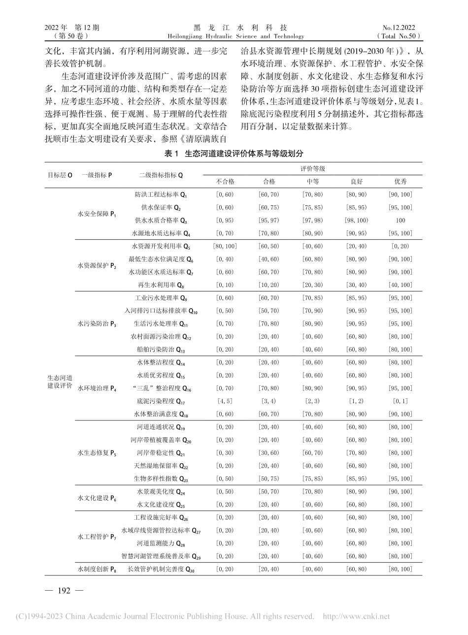 抚顺市清原满族自治县生态河道建设评价_付宝路.pdf_第2页