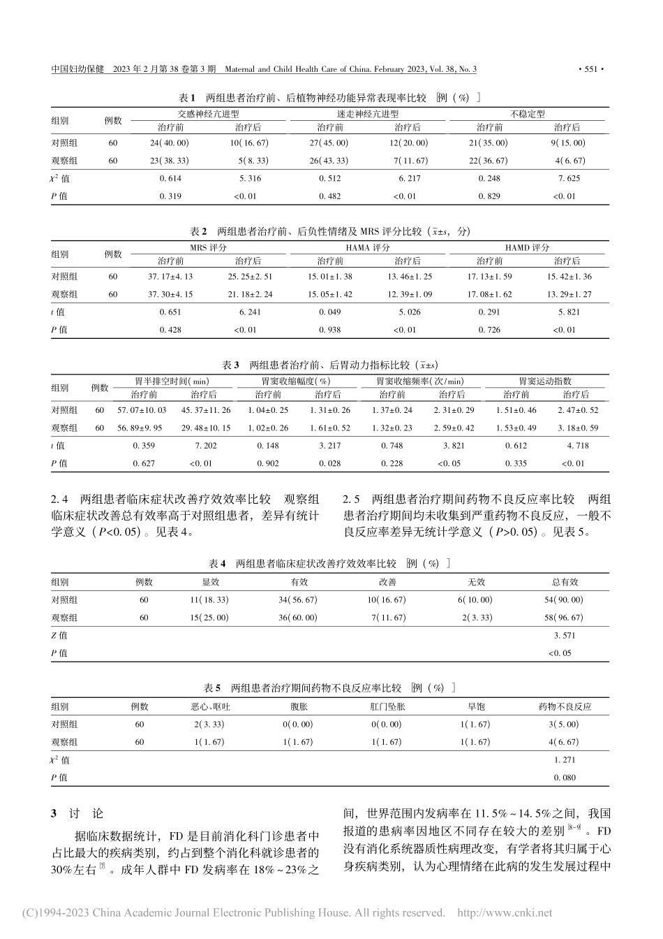 氟哌噻吨美利曲辛片对围绝经...植物神经功能及胃动力的影响_石敏益.pdf_第3页
