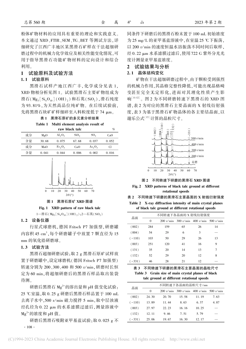 干法超细研磨中黑滑石的机械力化学效应_毛永伟.pdf_第2页