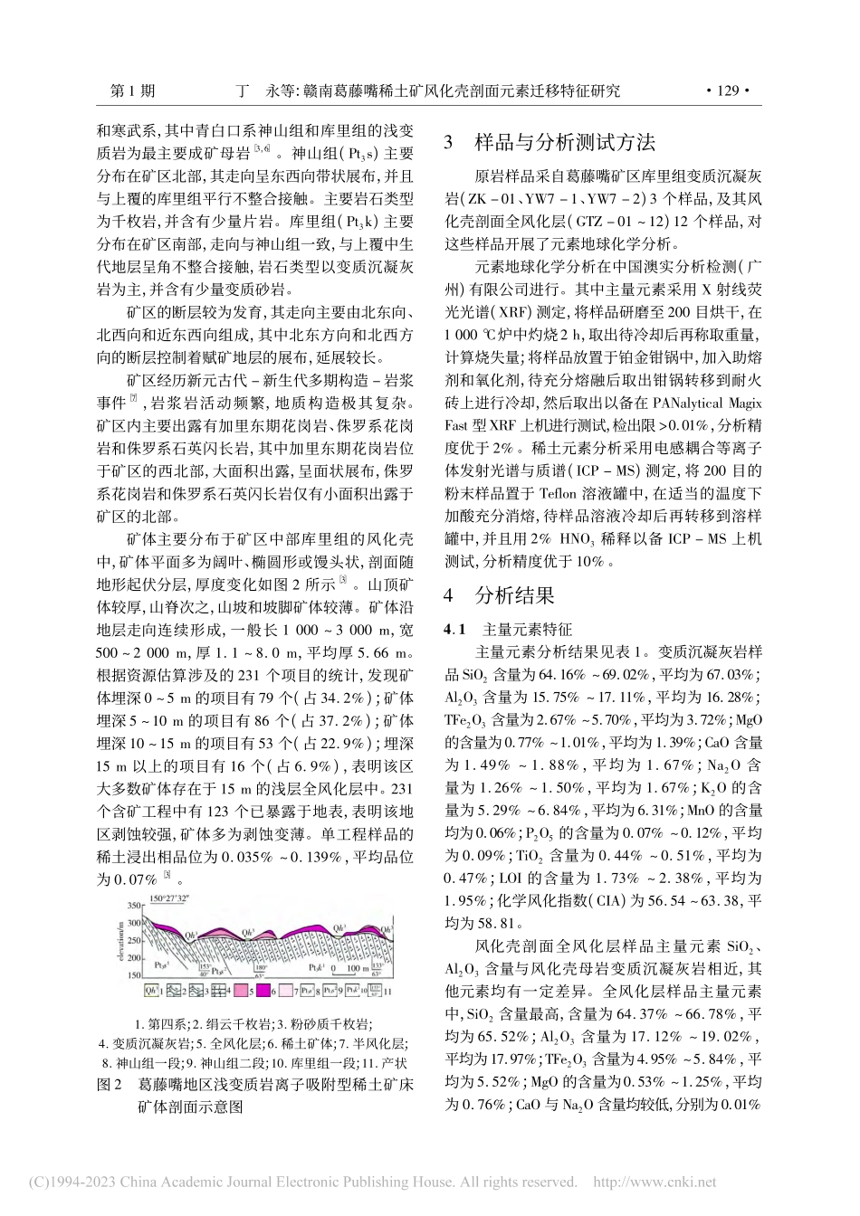 赣南葛藤嘴稀土矿风化壳剖面元素迁移特征研究_丁永.pdf_第3页