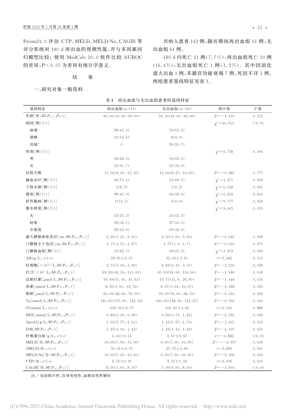 肝硬化食管胃静脉曲张出血患...治疗后再出血的危险因素分析_何青莲.pdf_第3页
