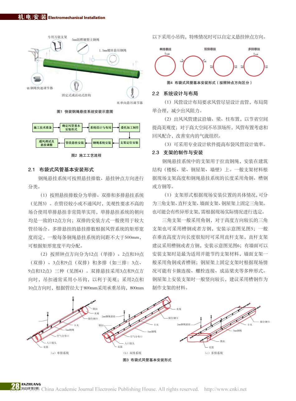 高大空间布袋风管装配式安装技术_孙海谊.pdf_第2页