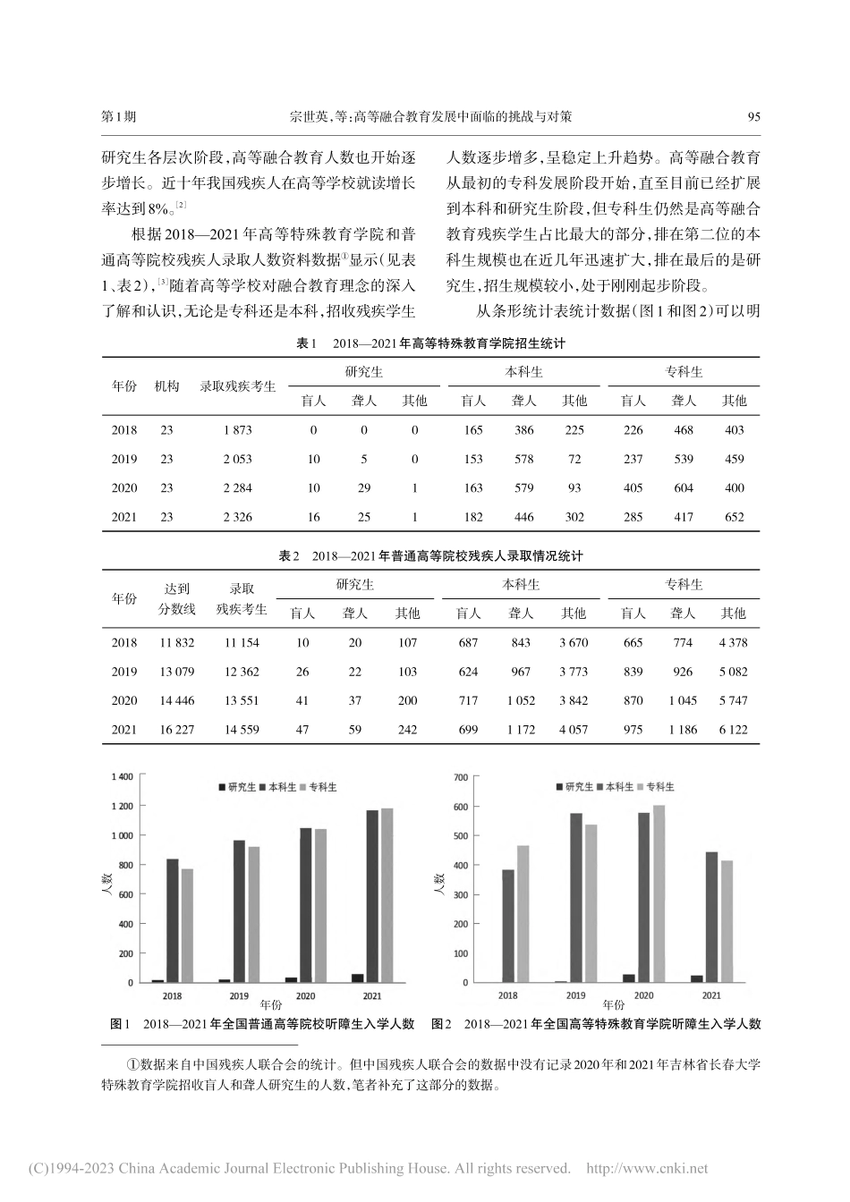 高等融合教育发展中面临的挑战与对策——以听障生为例_宗世英.pdf_第2页