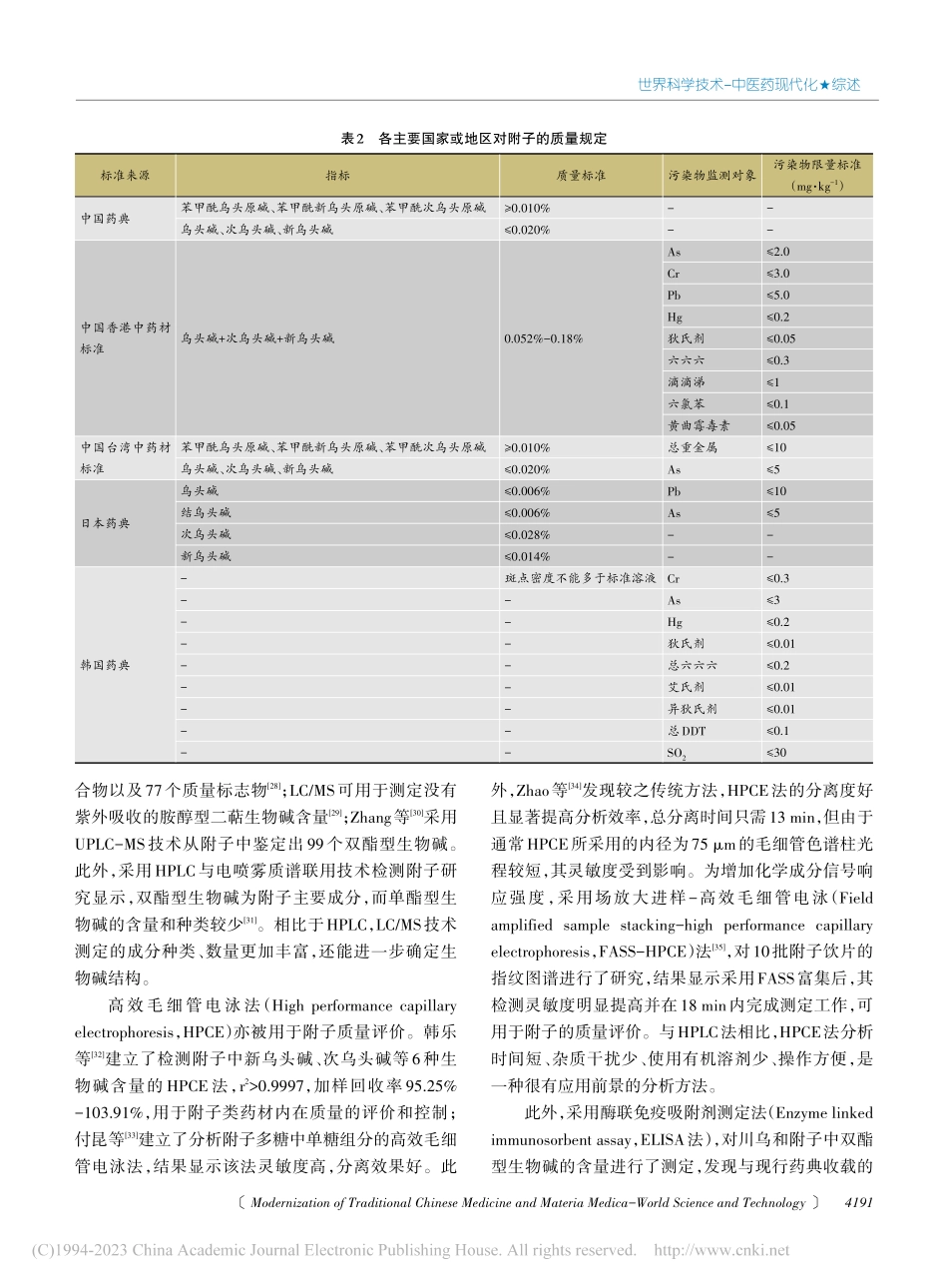 附子品质评价及影响因素研究进展_蒲婷婷.pdf_第3页