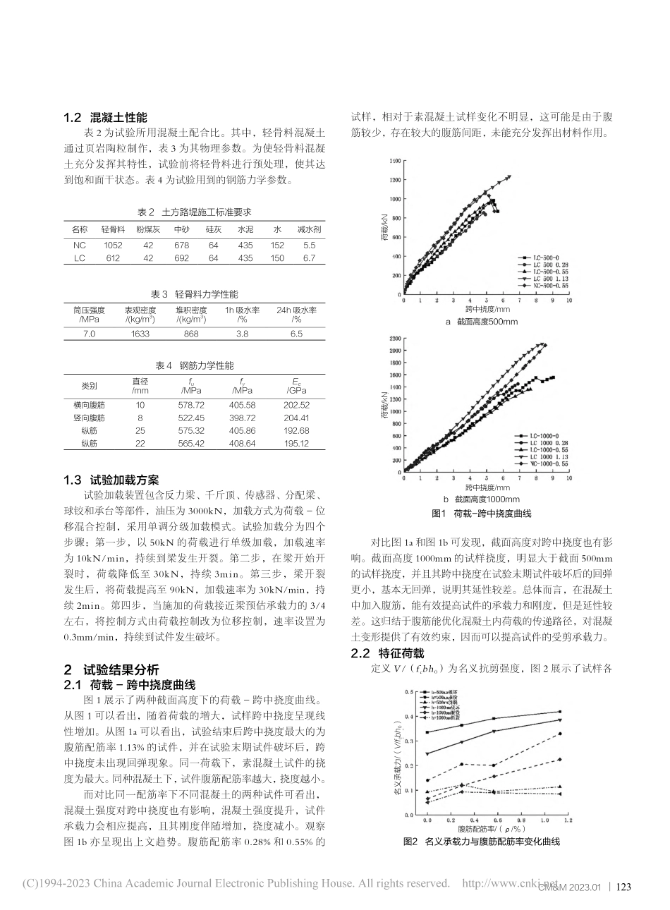 腹筋对混凝土构件力学性能的影响试验研究_程新航.pdf_第2页