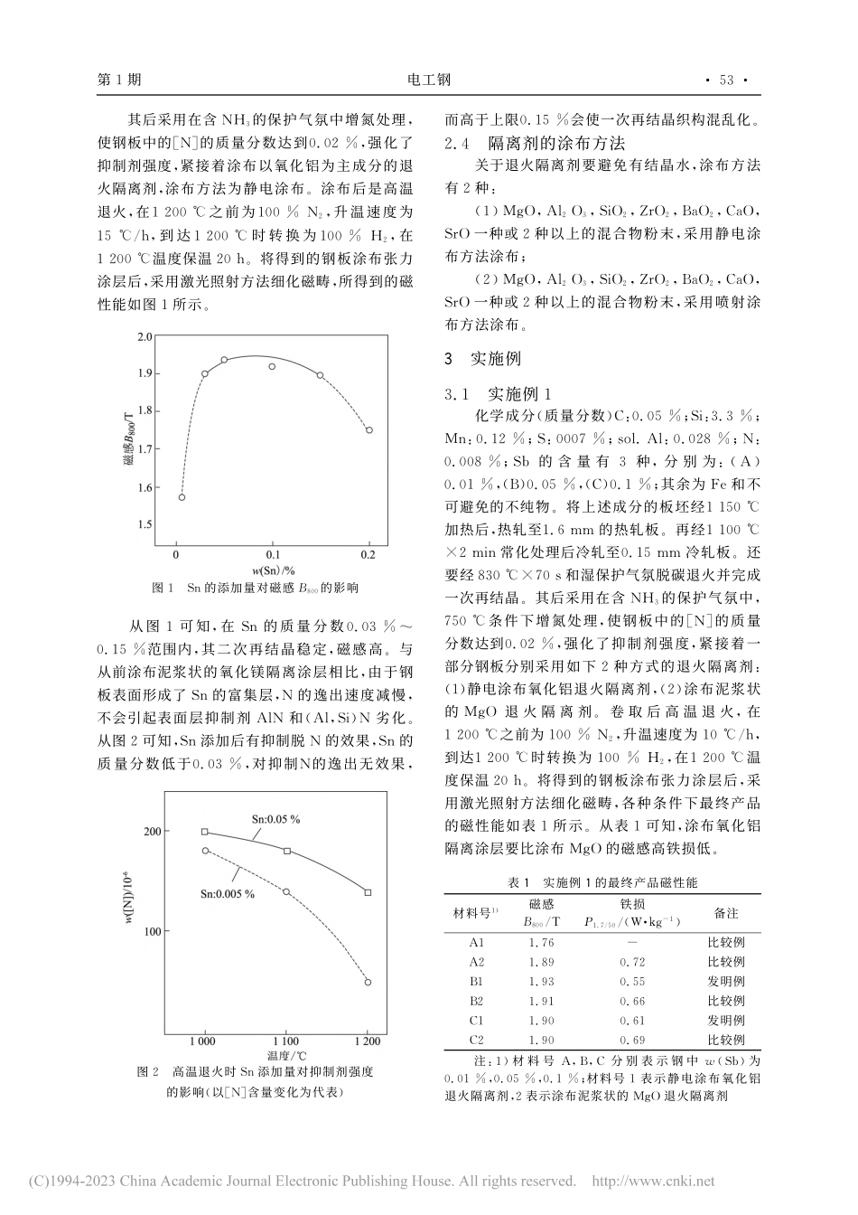 钢板表面偏析元素Sn,_S...向电磁钢板二次再结晶的影响_王杰_.pdf_第2页