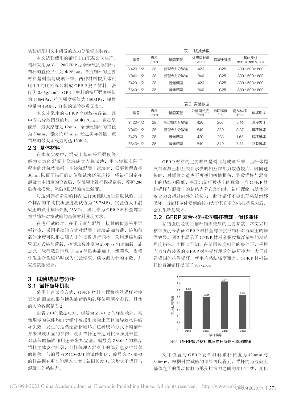 复合材料抗浮锚杆外锚固性能试验研究_李妮.pdf_第2页