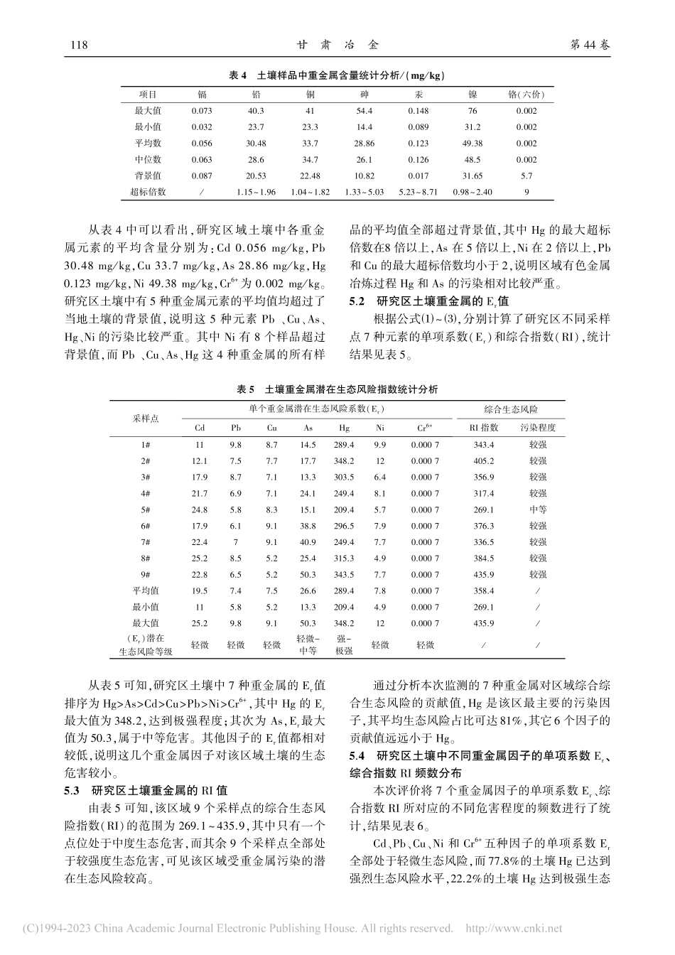 甘肃白银某铅锌冶炼厂周边土...重金属污染潜在生态风险评价_朱红.pdf_第3页