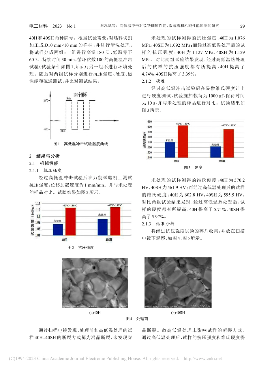 高低温冲击对钕铁硼磁性能、微结构和机械性能影响的研究_谢志斌.pdf_第2页